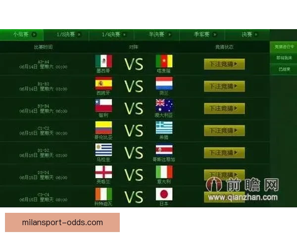 世界杯精彩对决竞猜挑战精准预测比分赢取丰厚奖励