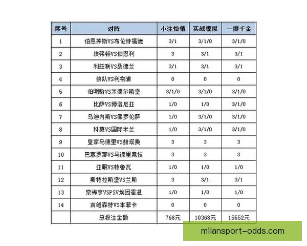 全面解析足球竞猜平台玩法策略与投注技巧全指南