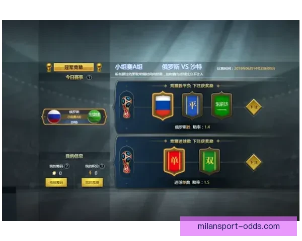 世界杯赛事胜负精准竞猜策略与实用技巧全解析